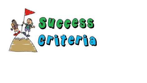 co-constructing success criteria Success Criteria Display, Writing Success Criteria, Learning Intentions And Success Criteria Kindergarten, Learning Intentions And Success Criteria, Visible Learning, Success Criteria, Quick Saves