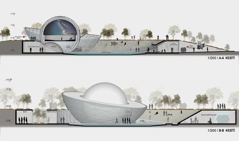 Observatory Floor Plan, Science Museum Architecture, Science Center Architecture, Observatory Architecture, Moon Architecture, Planetarium Architecture, Apartments Exterior, Unique Bedroom Design, Perspective Drawing Architecture