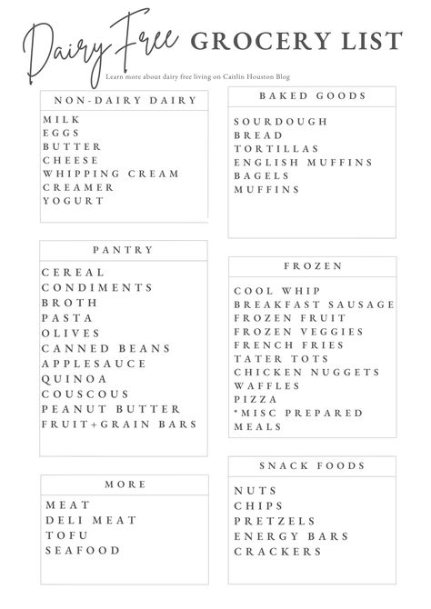 The Only Dairy Free Shopping List You Need - Caitlin Houston Dairy Free Shopping List, Dairy Free Food List, Dairy Free Products, My Dairy, Vegan Shopping List, Non Dairy Cheese, Free Grocery List, Dairy Free Breastfeeding, Cheese Brands