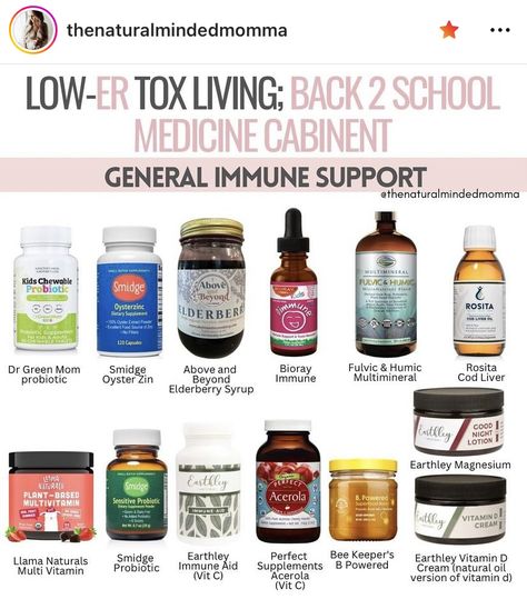 Nontoxic Swaps, Healthy Gut Diet, Non Toxic Products, Hollistic Health, Healthy Food Swaps, Toxic Products, Sick Remedies, Holistic Health Remedies, Holistic Care