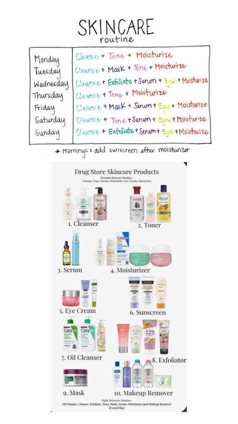 Every day of the week nightly skincare with drug store or Walmart products to use Walmart Products, Face Care Routine, Stretch Mark Cream, Morning Skincare, Morning Skin Care Routine, Skin Care Items, Toner For Face, Facial Massage, Day Of The Week