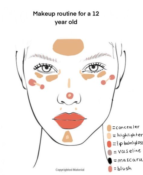 Makeup Tutorial Face Template, Makeup Tutorial Guide, Makeup Base Ideas, Simple Cute Make Up Looks, Makeup Tutorial Template, Makeup For Waitress, Easy Makeup Designs, Natural Makeup Template, Makeup Looks Template