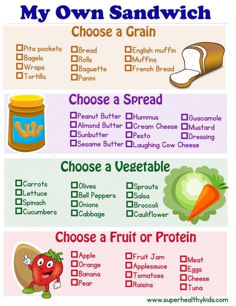 Teach your kids to make their own sandwiches with our sandwich chart! Let them get creative, or share with them combinations that are guaranteed to taste great! #sandwiches #lunchideas #printables Pesto Dressing, Pepper Salsa, Kids In The Kitchen, Super Healthy Kids, Cow Cheese, Dream Jobs, How To Make Sandwich, Toddler Food, Healthy Ideas