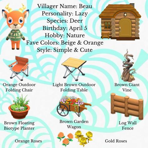 Acnh Beau Yard, Yard Guide Animal Crossing, Acnh Cottagecore, Animal Crossing 3ds, Animal Crossing Funny, Forest Core, Animal Crossing Guide, Animal Crossing Characters, Animal Crossing Villagers