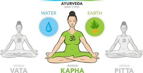 Understanding Kapha Dosha: 9 Natural Tips to Balance Your Body and Mind | The Art of Living Balance Kapha, Kapha Diet, Ayurveda Spa, Vata Pitta Kapha, Kapha Dosha, Pitta Kapha, Vata Pitta, Ayurvedic Practitioner, Plank Pose