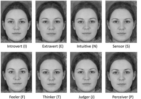 Face Reading, Personality, & Attractiveness Infp Celebrities, Chinese Face Reading, Skin Mapping, Reading Body Language, Infp Personality Type, Intp Personality Type, Feminine Face, Emotion Faces, Intp Personality