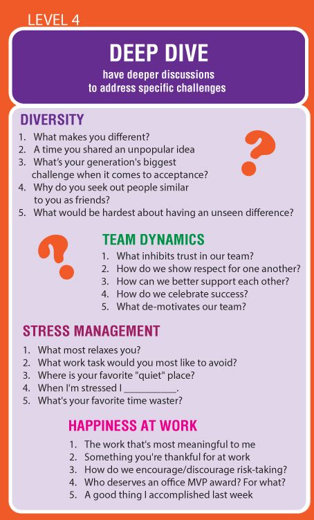 20 Sample Questions for Deep Diving Conversations Relating to the Work Place Huddle Topics For Work, Team Building Affirmations, Team Activity For Work, Team Building Excersices For Work, Questions To Ask Your Team, Check In Questions For Meetings, Get To Know Your Team Questions, Employee Games Team Building, Team Check In Questions