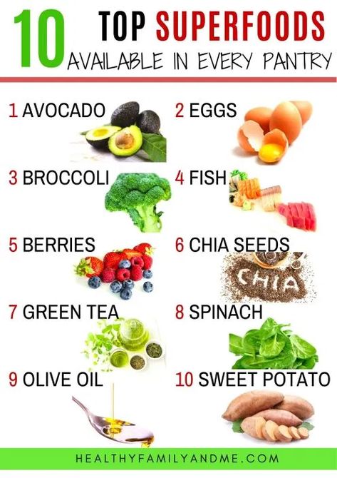 Top 10 super foods list available in every pantry. Are you feeding your kids these superfoods with the benefits of protecting against disease, normal growth and development and stimulating brain power? You should. Grab your free super foods list and start boosting your health today. #printable #superfoods #health #eatingwell Super Foods List, Healthy Superfoods, Superfood Recipes, Power Foods, Super Foods, Fresh Perspective, Brain Food, Healing Food, Healthy Lifestyle Tips