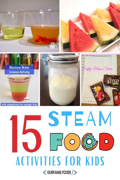 Food Activities For Kids, Healthy Food Activities For Preschool, Food Science Experiments, Watermelon Activities, Edible Stem, Steam Food, Healthy Food Activities, Mint Juice, Preschool Food