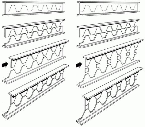 What are castellated beams? Space Truss, Stair Design Architecture, Roof Truss Design, Steel Building Homes, Steel Architecture, Steel Structure Buildings, Steel Trusses, Shipping Container House Plans, Structural Steel