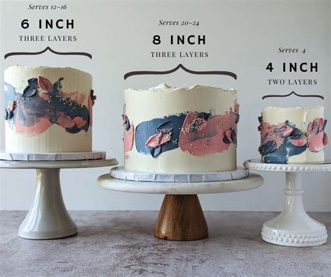 How Big Is The 6 Inch Cake. There are any references about How Big Is The 6 Inch Cake in here. you can look below. I hope this article about How Big Is The 6 Inch Cake can be useful for you. Please remember that this article is for reference purposes only. #how #big #is #the #6 #inch #cake 4 Layer Cake, 7 Inch Cake, 6 Inch Cake, Whiskey Cake, Single Tier Cake, 8 Inch Cake, Paint Cookies, Buttercream Cake Decorating, Tall Cakes