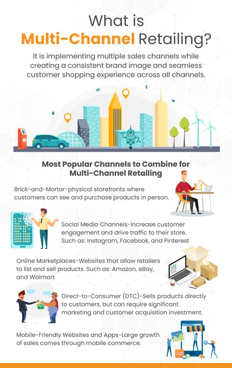 Retail Sales Tips, Retail Marketing Strategy, Business Plan Infographic, Retail Management, Business Branding Ideas, Retail Marketing, Startup Business Plan, Network Marketing Business, Selling On Pinterest