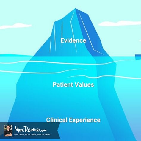 What is Evidence Based Practice? Iceberg Images, Evidence Based Practice, Mentorship Program, Under The Surface, Clinical Research, Social Work, Physical Therapy, Growth Mindset, Assessment