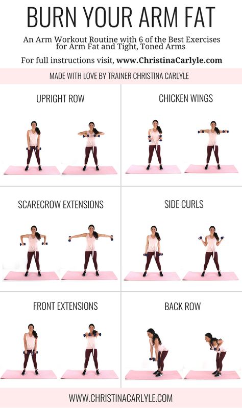 Exercise Workout Routine For Arm Fat | Exercises for Arm Fat | Arm workout for women | workout for women | workout for beginners | Home Workout www.ChristinaCarlyle.com #fitness #workout Arm Workout Routine, Burn Arm Fat, Arm Fat Exercises, Arm Training, Band Training, Good Arm Workouts, Lose Arm Fat, Arm Fat, Women Workout