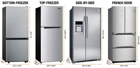 A diagram showing the standard dimensions of a bottom-freezer refrigerator, top-freezer refrigerator, side-by-side refrigerator and french door refrigerator. Refrigerator Dimensions In Cm, One Door Refrigerator, Kitchen Ideas Refrigerator Placement, Standard Refrigerator Dimensions, Refrigerator Sizes Chart, Fridge Dimensions Cm, Double Door Fridge Size, Types Of Refrigerators, Double Door Fridge In Kitchen