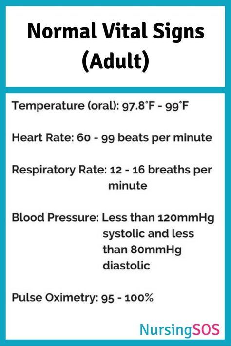 Normal Vital Signs You Need to Know in Nursing School. Click through to get this FREE printable Vital Signs Cheat Sheet. Take it to clinical so you always remember your normal vitals. Normal Vital Signs, Medical Terminology Study, Medical Assistant Student, Nursing Assessment, Medical Student Study, Nursing School Survival, Nursing School Studying, Medical Facts, Nursing School Tips