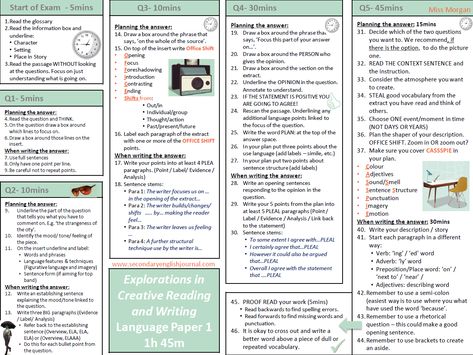 GCSE English Language revision mat Ks4 English Classroom Displays, Language Devices Gcse, English Language Gcse Paper 1 Question 5, Gcse English Language Paper 1 Question 2, Aqa English Language Paper 1, Language Techniques English Gcse, English Language Revision Notes, English Language Gcse Revision Aqa, Igcse English First Language