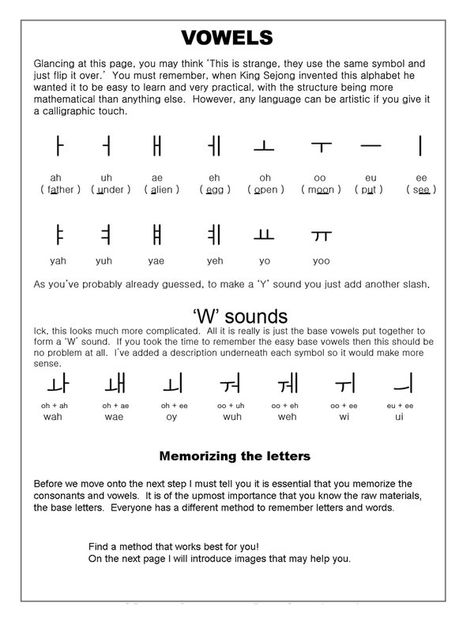 Korean Vowels, Japanese Seasons, Introducing Yourself, Korean Study, Korean Hangul, Bahasa China, Fun Phrases, Learn Korean Alphabet, Korean Learning