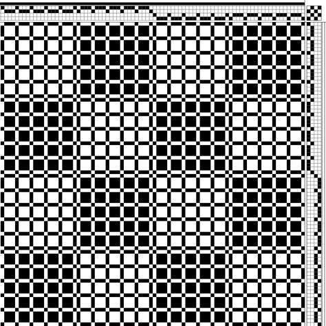 Pattern1 - 4 shafts 4 Shaft Weaving Drafts, Weaving Patterns Design, Weaving Loom Projects, Interesting Patterns, Towel Weaving, Weaving Drafts, Weaving Loom, Diy Weaving, Weaving Textiles