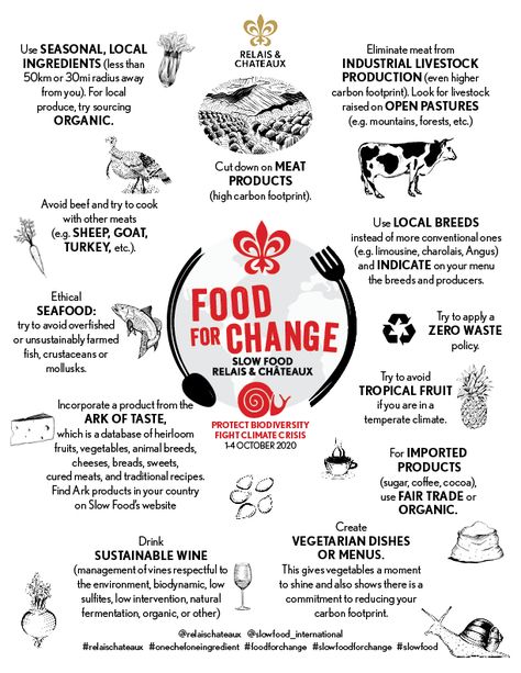 Indigenous Food Sovereignty, Food International, Food Sovereignty, Slow Food Movement, Sustainable Fishing, Regenerative Agriculture, Pickled Radishes, Food Freedom, Sacred Plant