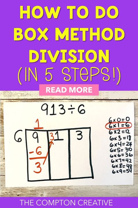 Would you like to know how to do long division using the box method and make the process easier? These 5 steps are easy to follow, including simple language and picture support in each step. Click to read more! Division Strategies Anchor Chart, Teach Long Division, Box Method Division, Simplify Math, Division Anchor Chart, Teaching Long Division, Teaching Division, Math Songs, Teaching Math Strategies