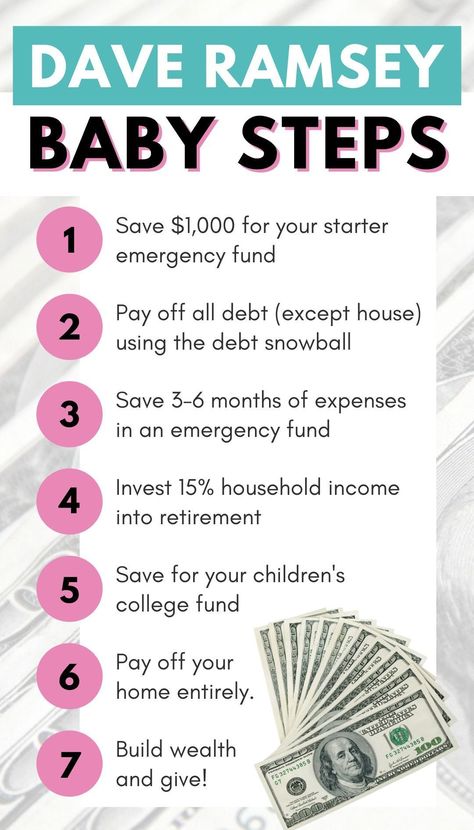 Dave Ramsey Baby Steps, Total Money Makeover, Dave Ramsey Budgeting, Money Saving Methods, Money Makeover, Money Savers, Saving Money Budget, Money Management Advice, Money Saving Plan