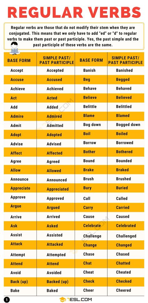 Regular Verbs: What Is A Regular Verb? List of 300+ Useful Regular Verbs in English Regular Verbs List, Verb Phrases, Regular Verb, German Verbs, List Of Verbs, Verbs For Kids, Verb List, Types Of Verbs, Verbs In English