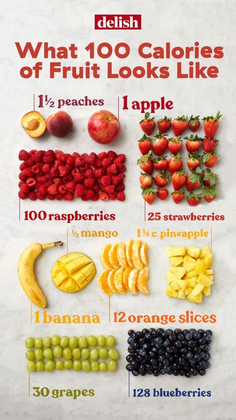 image Different Breakfast Ideas Healthy, Calories Of Fruit, Healthy Simple Snacks, Low Calorie Dinner Ideas, Nutrient Food, Healthy Vegetarian Meals, Volume Eating, Calorie Snacks, 100 Calorie Snacks