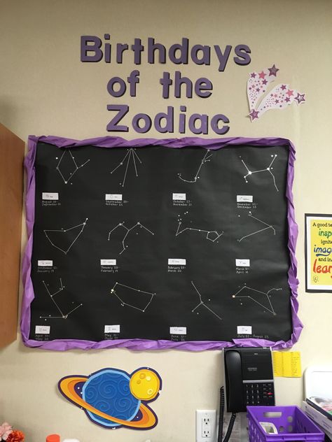 I made this board with the zodiac constellations or children’s names will be added to their sign Celestial Classroom Theme, Space Birthday Board Classroom, Galaxy Classroom, Constellation Bulletin Board, Astronomy Bulletin Board, Constellation Classroom Decor, Universe Theme Classroom Decoration, Galaxy Classroom Theme, Star Chart For Classroom