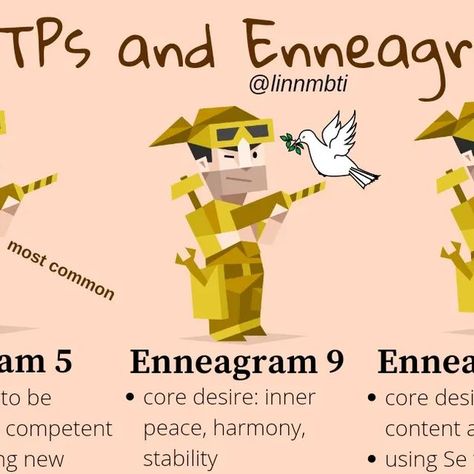 Lin | INFP | 4w3 | sx/so/sp 🌸 on Instagram: "Please read the caption! 🧡 ISTPs & Enneagram is here! I was quite surprised to see how many ISTPs identified as 9s 😳. Once again, if you don't fit in any of these, it doesn't mean you're mistyped! You can have another Enneagram type - other quite common for ISTPs are 8 and 6. To clarify the "inferior Fe" problems in ISTP 9 - their Enneagram makes them quite observant of others and makes them do their best to avoid conflict, but their Fe is inferior, so these ISTPs might sometimes feel like walking contradictions. They might also misinterpret other people's feelings or intentions. Repost with credit ✨ #myersbriggs #16personalities #mbti #mbtimemes #mbtitypes #mbtimeme #enneagram #enneagrammemes #enneagramtypes #enneagramfive #enneagram5 #e Inferior Fe, Enneagram 9, 16 Personalities, Enneagram Types, Inner Core, Infp, Mbti, Other People, How Many