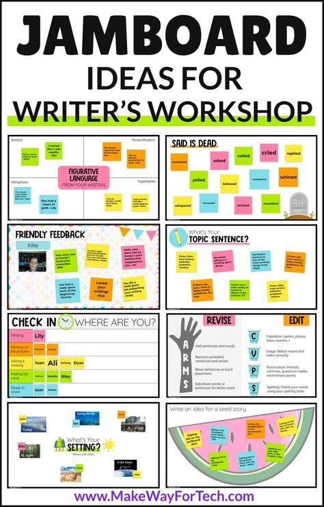 Jamboard Ideas, Jamboard Templates, Said Is Dead, Show Not Tell, Story Maps, Writing Graphic Organizers, Third Grade Writing, 5th Grade Writing, 3rd Grade Writing