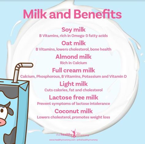 Oat Milk Vs Almond Milk, Benefits Of Cow Milk, Different Types Of Milk, Hind Milk Vs Foremilk, Lactose Intolerant Symptoms, Benefits Of Milk, Milk Nutrition Facts, Types Of Milk, Healthy Milk