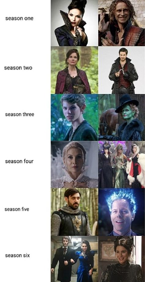 ouat - villains of all seasons Ouat Captain Swan, Once Upon A Time Season 1, Ouat Villains, Ouat Rumplestiltskin, Once Upon A Time Rumplestiltskin, Ouat Hook, Ouat Fanart, Ouat Rumbelle, Ouat Memes