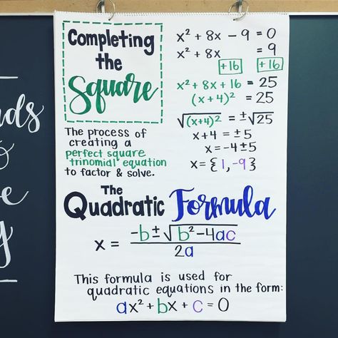 Algebra Anchor Chart💚💙 Completing the Square and the Quadratic Formula starts next week so this chart is going up today! Nothing fancy- simple and to the… Completing The Square Notes, Algebra 1 Anchor Charts, Algebra Anchor Charts High School, Algebra 2 Anchor Charts, Quadratic Formula Poster, Quadratic Functions Project, Algebra 1 Posters, Algebra Graphs, Graphing Quadratics