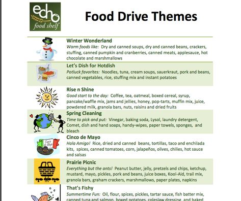 Top 9 Food Bank Fundraising Ideas and Strategies | Bonus Insights Soup Fundraiser Ideas, Baking Fundraiser Ideas, Canned Food Drive Ideas, Food Bank Fundraiser Ideas, Food Drive Donation Box Ideas, Food Bank Ideas, Food Drive Box Ideas Fun, Canned Food Drive Box Ideas Fun, Food Drive Ideas