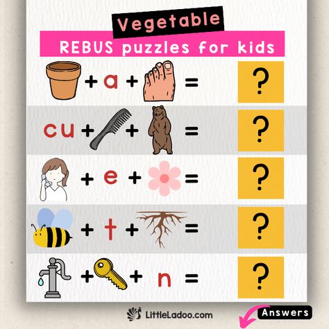 Rebus Puzzles With Answers, Riddles Kids, Puzzle Food, Word Puzzles For Kids, Rebus Puzzles, Transportation For Kids, Puzzle Crafts, Compound Words, Picture Letters