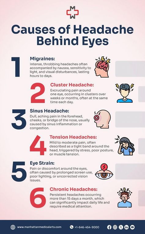 This in-depth blog post delves into the reasons behind headaches occurring behind the eyes, examining conditions such as migraines, cluster headaches, sinus infections, tension headaches, and eye strain. It offers readers valuable insights into identifying potential triggers and managing pain effectively. Learn to distinguish between different headache types, alleviate symptoms, and prevent future episodes through both lifestyle adjustments and medical treatments. Additionally, find practical advice, like keeping a headache diary, to track triggers and achieve lasting relief. Headache Humor, Headache Behind Eyes, Different Headaches, Headache Diary, Sinus Inflammation, Cluster Headache, Headache Causes, Constant Headaches, Eye Pain