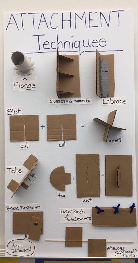 Cardboard Relief, Cardboard Art Sculpture, Cardboard Box Crafts, Cardboard Sculpture, Garden Art Sculptures Diy, Cardboard Art, Garden Art Projects, Garden Art Crafts, Paper Towel Roll Crafts