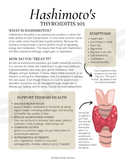 Functional Health, Hashimotos Disease, Health Research, Autoimmune Disorder, Thyroid Health, Hormone Health, Medical Knowledge, Health Knowledge, Health Info