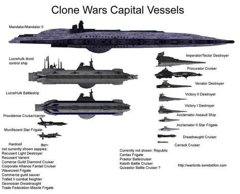 Star Wars Capital Ships, Star Wars Infographic, Star Wars Starships, Star Wars Ships Design, Star Wars Background, Star Wars Spaceships, Star Wars The Old, Star Wars Vehicles, Star Wars Droids