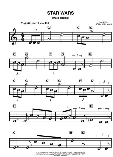 Star Wars Easy Piano Sheet Music – Bluebird Music Lessons Star Wars Piano Music Easy, Star Wars Piano, Easy Sheet Music For Piano, Piano Sheet Music Easy, Musical Terms, Piano Sheet Music Beginners, Piano Songs Sheet Music, Piano Tutorials Songs, Piano Sheet Music Letters