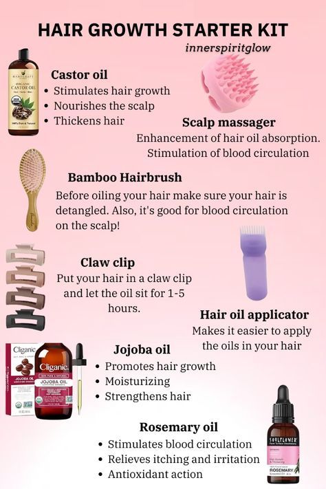 Stimulate Hair Growth Natural, Nutrition For Hair Growth, Hair Tips For 4c Hair, Natural Hair Care Routine For Growth, Best Curly Hair Growth Products, Hair Care For 4c Hair, Black Woman Hair Growth Tips, Home Hair Growth Remedies Diy, Good Hair Masks For Growth