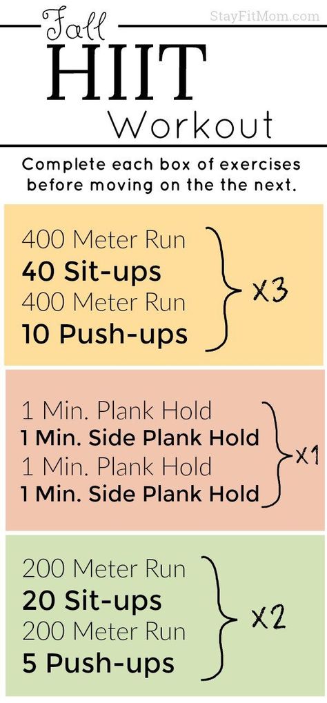 Crossfit workout you can do at home with no equipment needed! #stayfitmom #sfmweeklyworkout #crossfit #crossfitwod #homeworkout Stay Fit Mom, Squat Challenge, Popular Workouts, Fitness Challenge, Crossfit Workouts, Tutorial Diy, Hiit Workout, Fit Mom, Workout Challenge