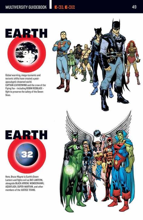 Map of the DC Multiverse - Album on Imgur Grant Morrison, Batman Returns, Univers Dc, Dc Multiverse, Dc Comics Superheroes, Arte Dc Comics, Dc Comics Characters, Batman Vs Superman, The Batman