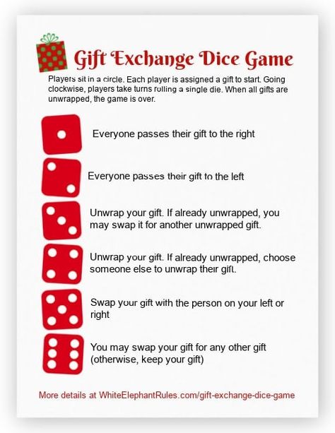 The Gift Exchange Dice Game: How to Play Card Gift Exchange Game, Christmas Dice Exchange Game, Secret Santa Dice Game, Christmas Socks Exchange Game, Holiday Dice Gift Exchange, Dice Candy Game, How To Play White Elephant Gift Exchange, Dirty Santa Dice Game Rules, Ways To Play White Elephant Game