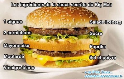 Vos enfants vous réclament trop souvent d'aller au McDo ?Voici enfin révélée la recette de la sauce secrète du Big Mac de chez McDo.Après des années d' Bic Mac, Secret Sauce Recipe, Homemade Sandwich Bread, Homemade Sandwich, Sandwich Bread Recipes, Homemade Hamburgers, Burger Sauce, Burgers Sandwiches, Vegetable Drinks