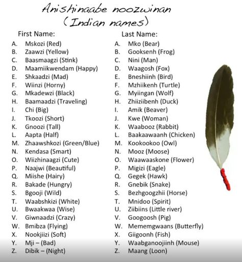 #Chippewa, #Ojibwe, #Ojibway, #Anishinaabe Ojibway Tattoo, American Last Names, Ojibwe Tattoo, Ojibwe Language, Native American Quotes Wisdom, Native American Language, Indian Names, Native American Proverb, Indigenous Education