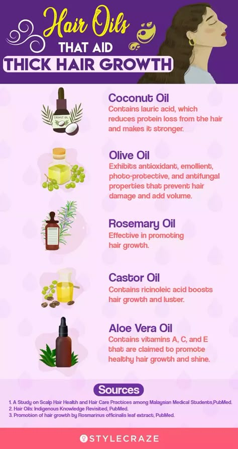 Coconut Oil Hair Growth, Grow Thicker Hair, Thick Hair Growth, Stop Hair Breakage, Get Thicker Hair, How To Grow Your Hair Faster, Hair Oils, Hair Growing Tips, Fulani Braids