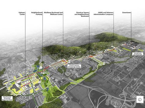 Scenario Planning, Urban Mapping, Site Analysis Architecture, Planning School, Community Design, Urban Design Diagram, Urban Analysis, Urban Design Graphics, Urban Design Architecture