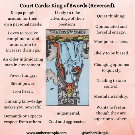 The King of Swords, in a reversed position from the suit of swords in the tarot deck and its meanings, including the astrology and numerology meanings. 

#KingofSwords #SuitofSwords #TarotCardMeanings #Tarot 10 Of Swords Tarot Meaning Reversed, King Of Wands Tarot Meaning Reversed, King Of Swords Tarot Meaning Reversed, Knight Of Swords Tarot Meaning Reversed, Nine Of Swords Tarot Meaning Reversed, King Swords Tarot Meaning, King Of Swords Reversed, Court Cards Tarot, King Of Swords Tarot Meaning